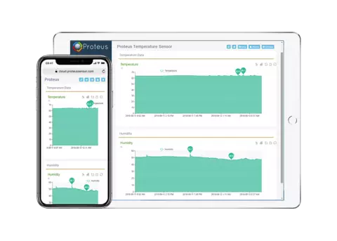 Proteus AMBIO - Pro Temperature/ Humidity Sensor